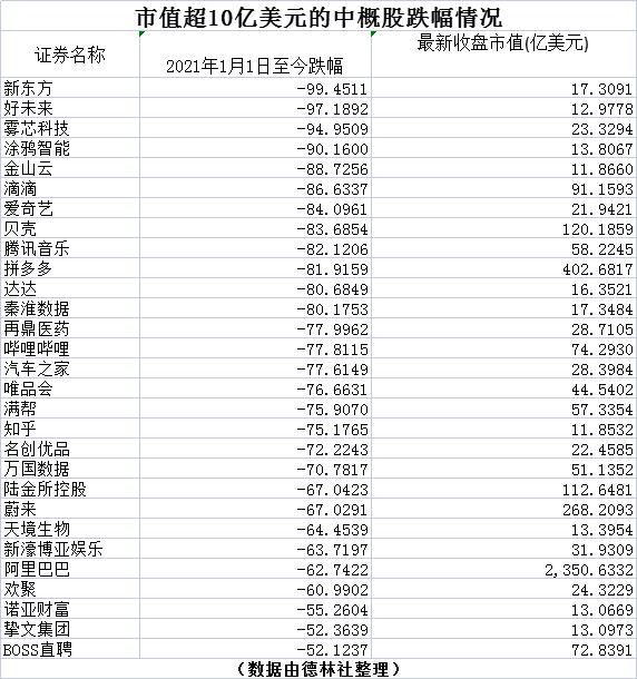 交银海外中国互联网指数实时估值（交银海外中国互联网指数实时行情）