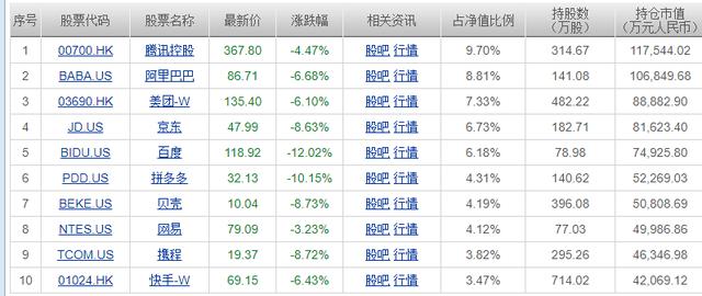 交银海外中国互联网指数实时估值（交银海外中国互联网指数实时行情）